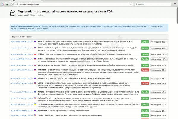 Как зайти на площадку кракен